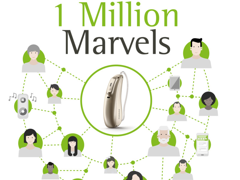 Phonak viert één miljoen Marvel-aanpassingen